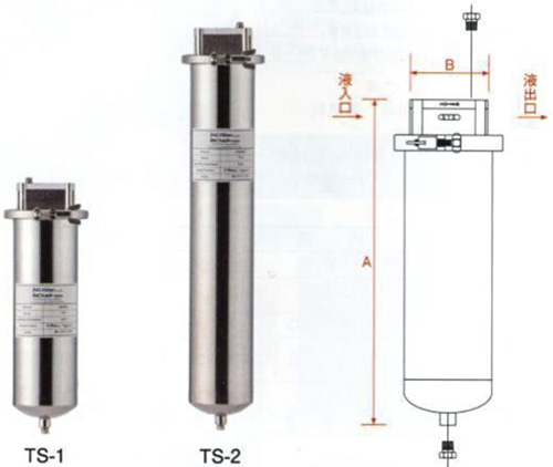 JNC單芯不銹鋼過濾器（TS-1、TS-2）