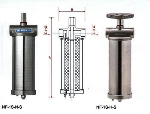 JNC單芯不銹鋼過濾器（NF-1S-N-S、NF-1S-H-S）