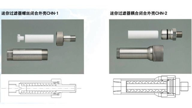 小流量迷你過濾器（CHN-1、CHN-1）